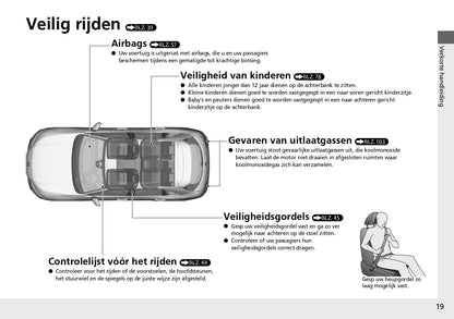 2023 Honda ZR-V HEV Gebruikershandleiding | Nederlands