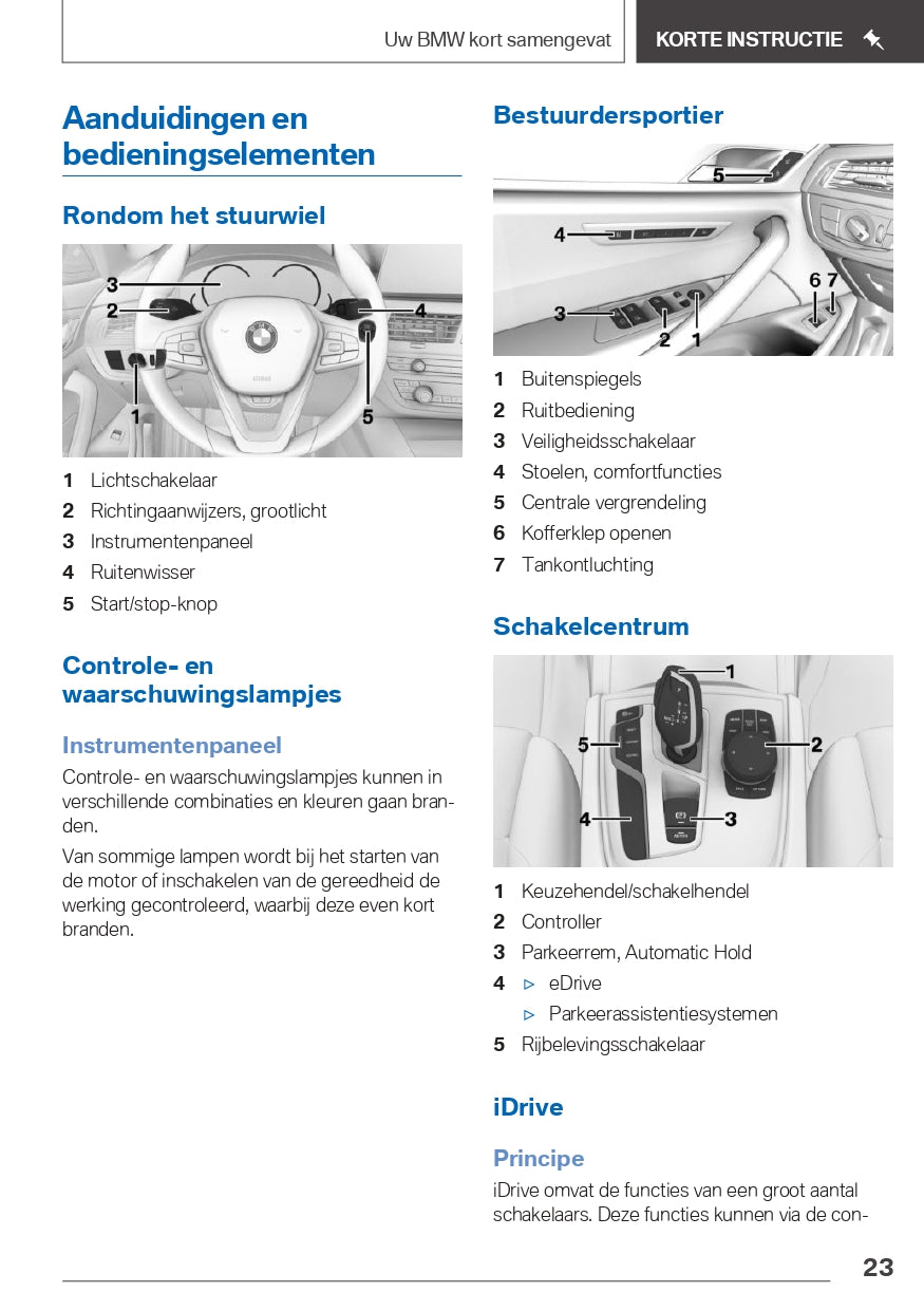 2019 BMW 5 Series PHEV Gebruikershandleiding | Nederlands