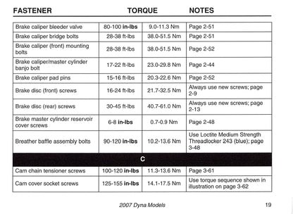 2007 Harley-Davidson Torque Values Manual | English