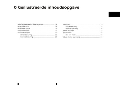 2023 Nissan Juke Hybrid Gebruikershandleiding | Nederlands