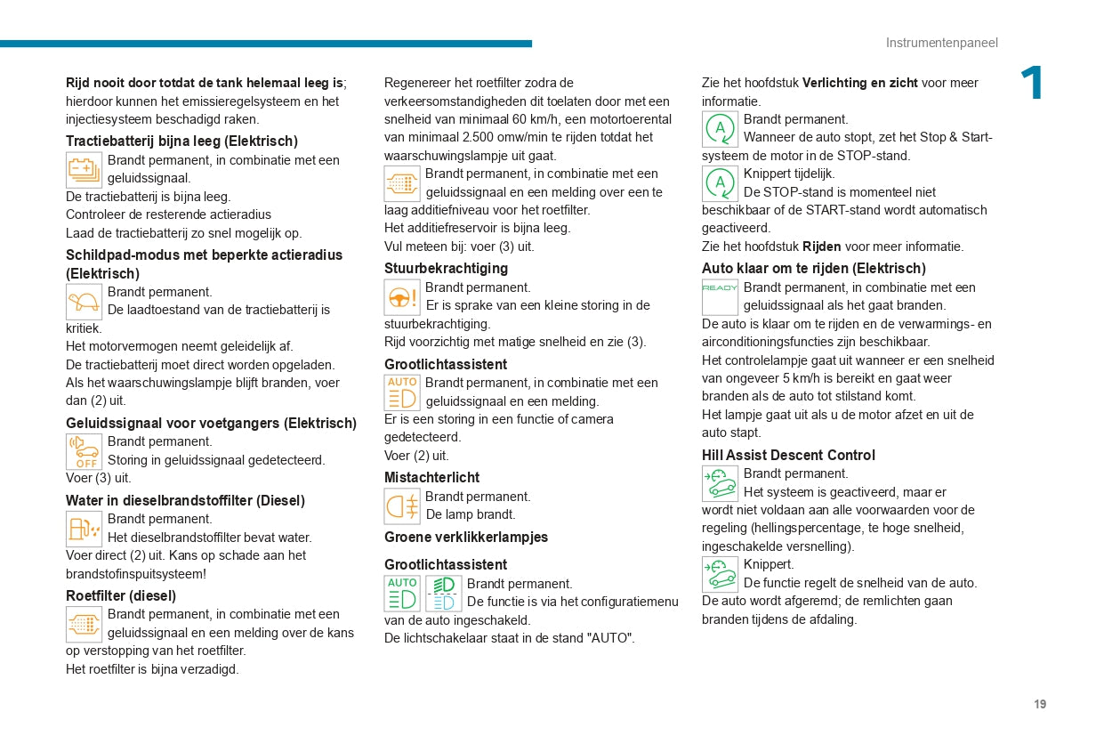 2024 Peugeot Expert/e-Expert/Traveller/e-Traveller Gebruikershandleiding | Nederlands