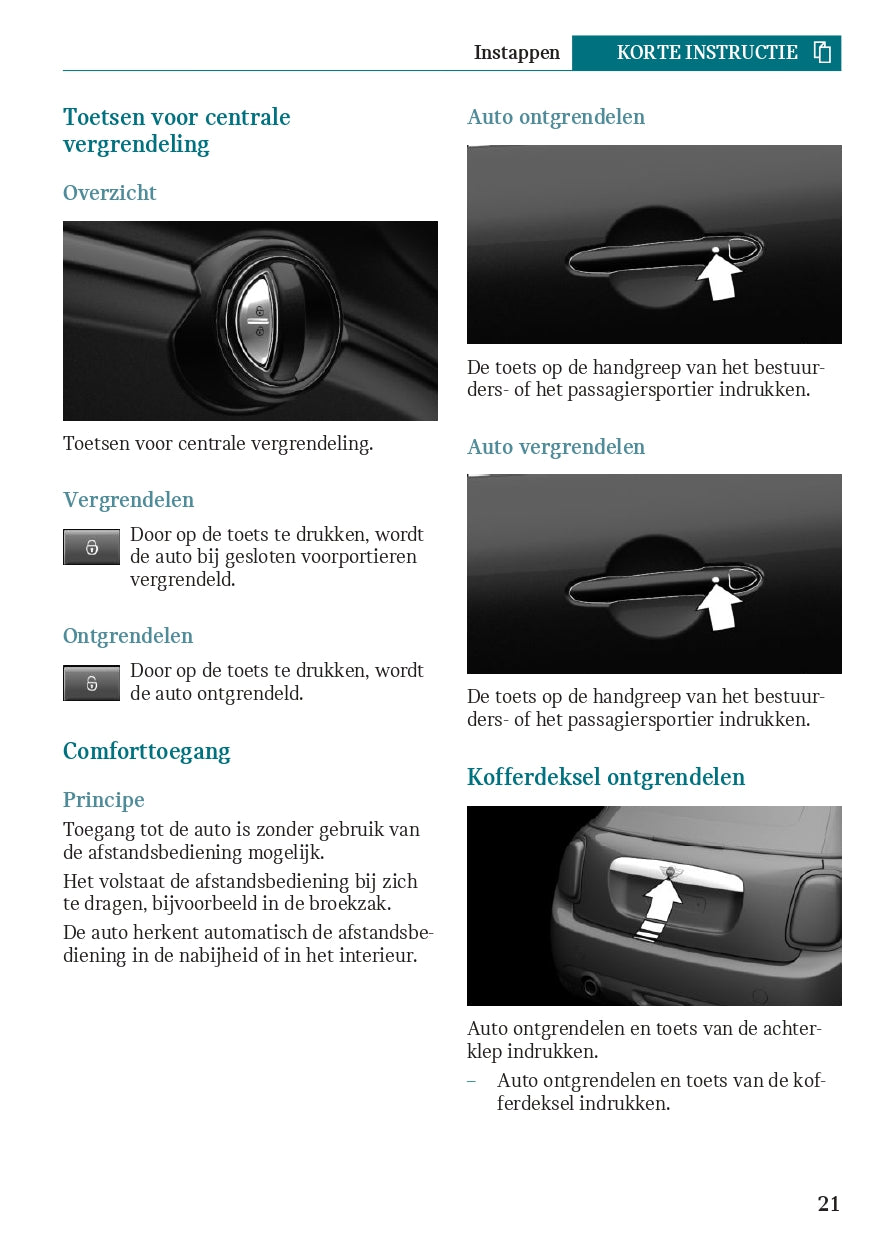 2019 Mini Cabrio Gebruikershandleiding | Nederlands