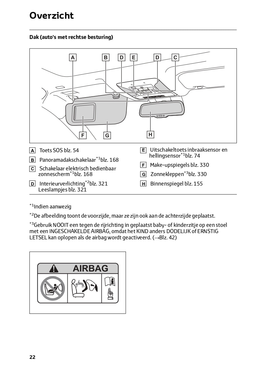 2022-2023 Toyota RAV4 HEV Owner's Manual | Dutch