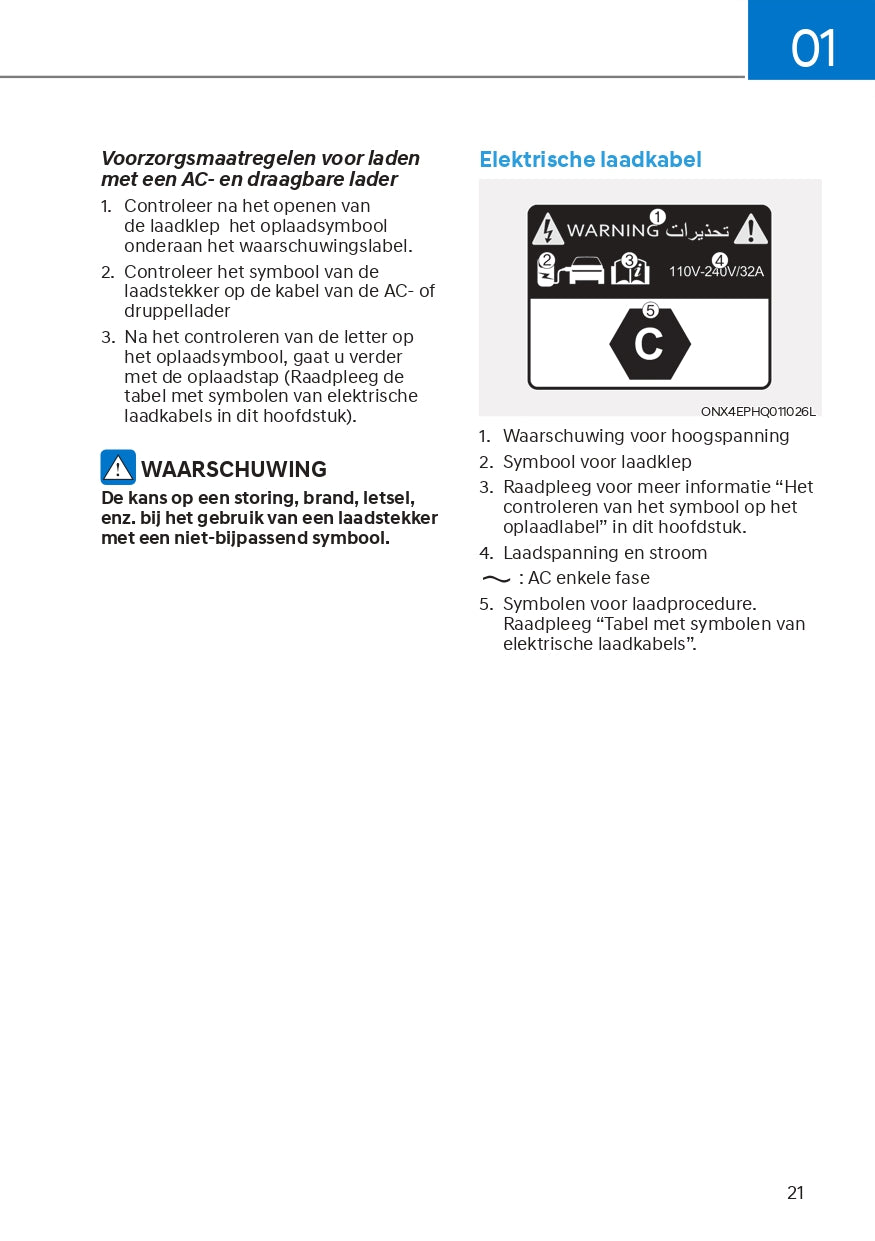 2021-2022 Hyundai Tucson Hybrid/Plug-in Hybrid Gebruikershandleiding | Nederlands