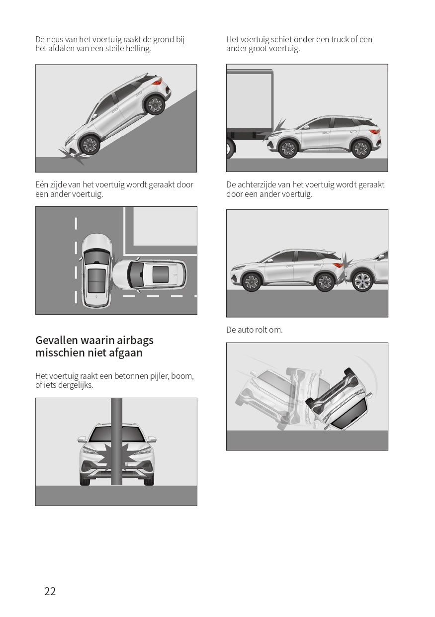 2022-2023 BYD Atto 3 Owner's Manual | Dutch