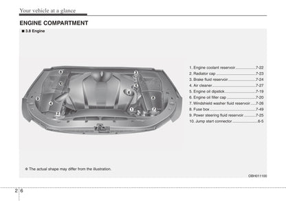 2014 Hyundai Equus Owner's Manual | English