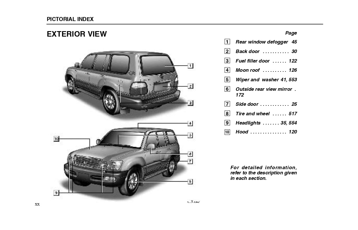 2000 Lexus LX 470 Owner's Manual | English