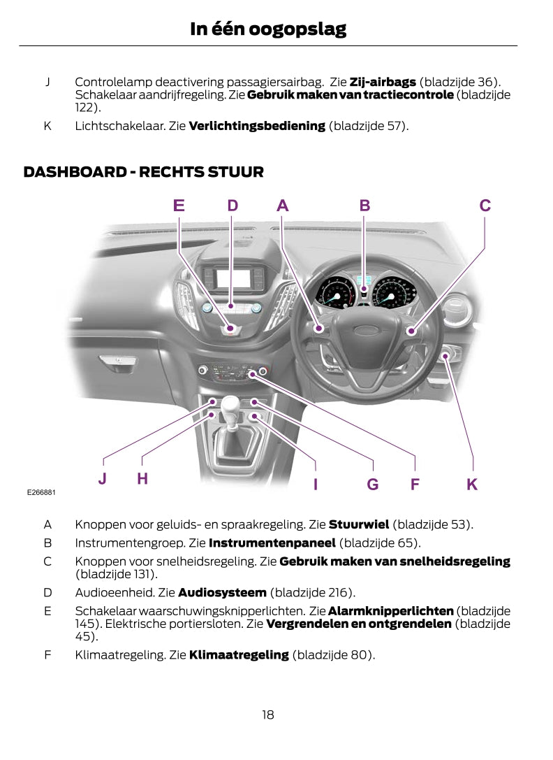 2021-2023 Ford Tourneo Courier / Transit Courier Gebruikershandleiding | Nederlands