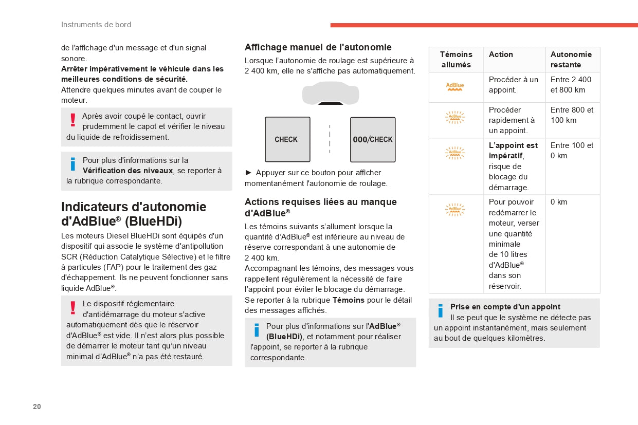 2022-2024 Citroën C5 Aircross Gebruikershandleiding | Frans