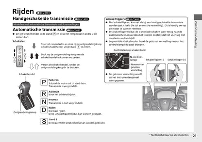 2013 Honda CR-V Gebruikershandleiding | Nederlands