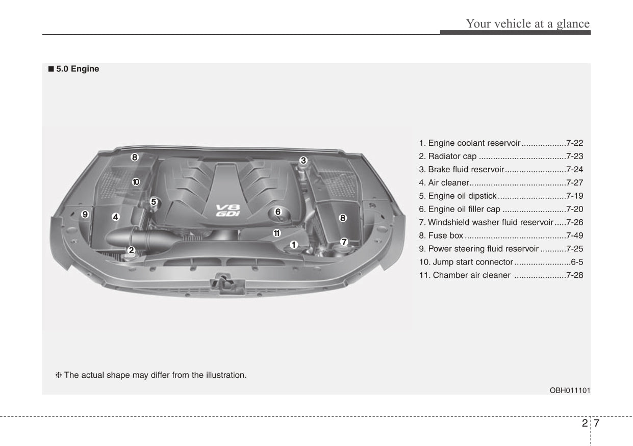 2014 Hyundai Equus Owner's Manual | English