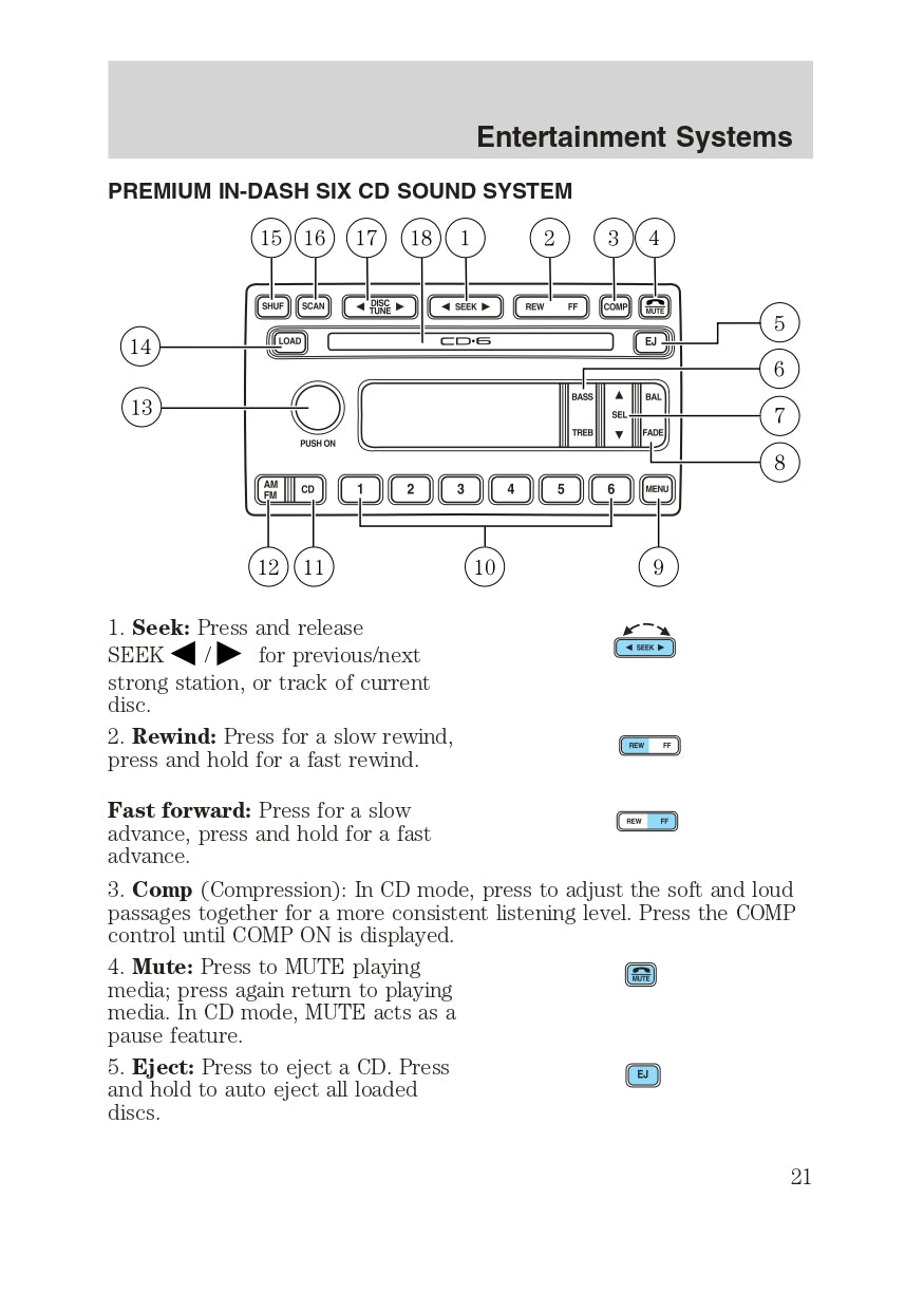 2003 Ford Excursion Owner's Manual | English