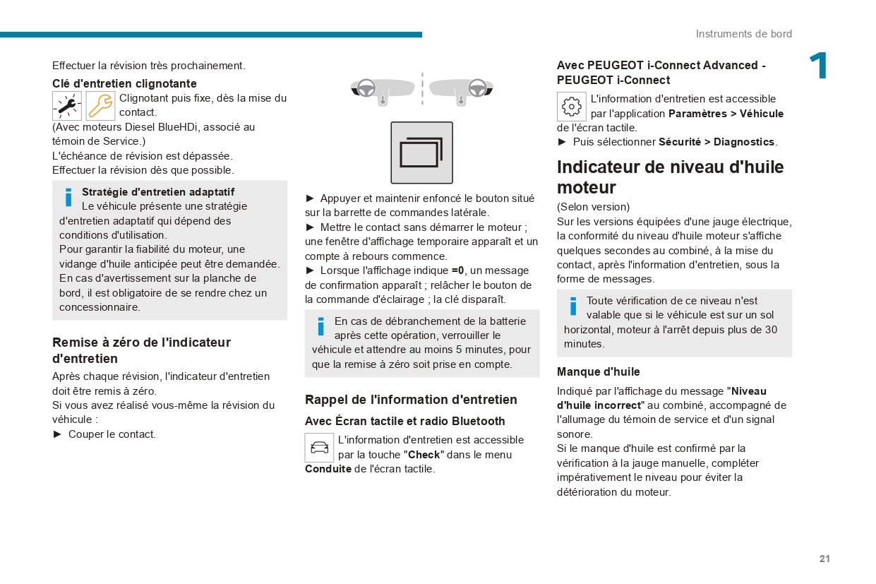 2024 Peugeot Expert/e-Expert/Traveller/e-Traveller Gebruikershandleiding | Frans