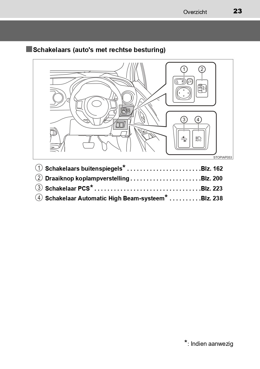 2016-2017 Toyota Yaris Hybrid Gebruikershandleiding | Nederlands