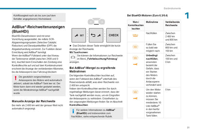 2022-2024 Peugeot Expert/e-Expert/Traveller/e-Traveller Gebruikershandleiding | Duits