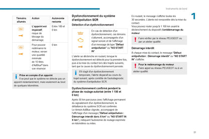 2022-2024 Peugeot Expert/e-Expert/Traveller/e-Traveller Gebruikershandleiding | Frans