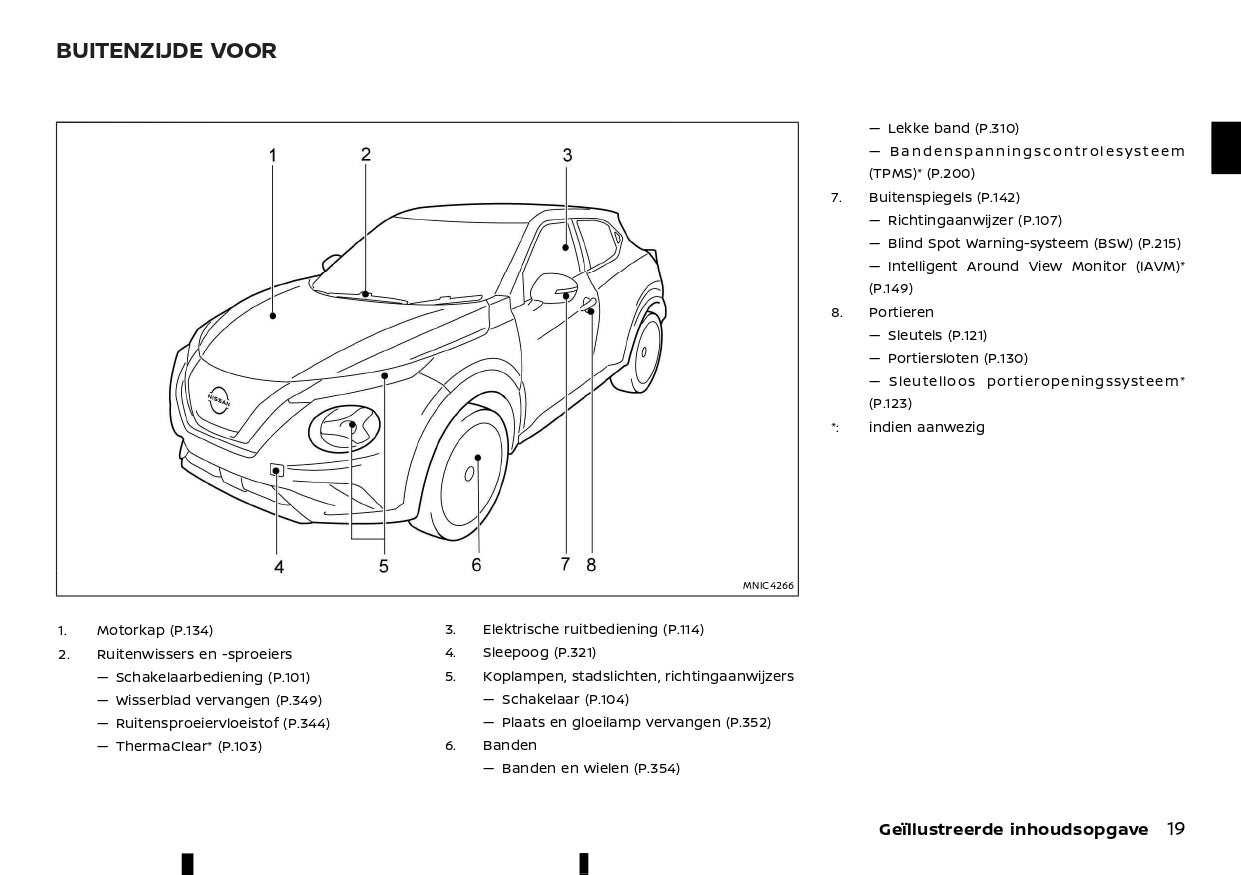 2023 Nissan Juke Hybrid Gebruikershandleiding | Nederlands