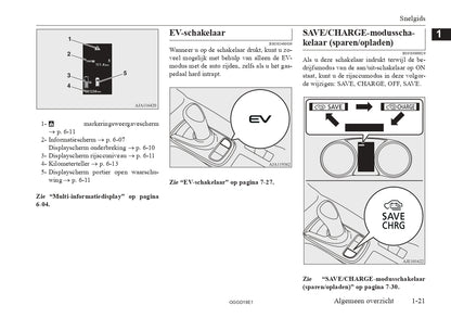 2018 Mitsubishi Outlander PHEV Owner's Manual | Dutch