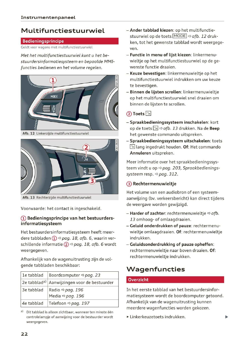 2018 Audi A5/A5 Cabriolet Gebruikershandleiding | Nederlands