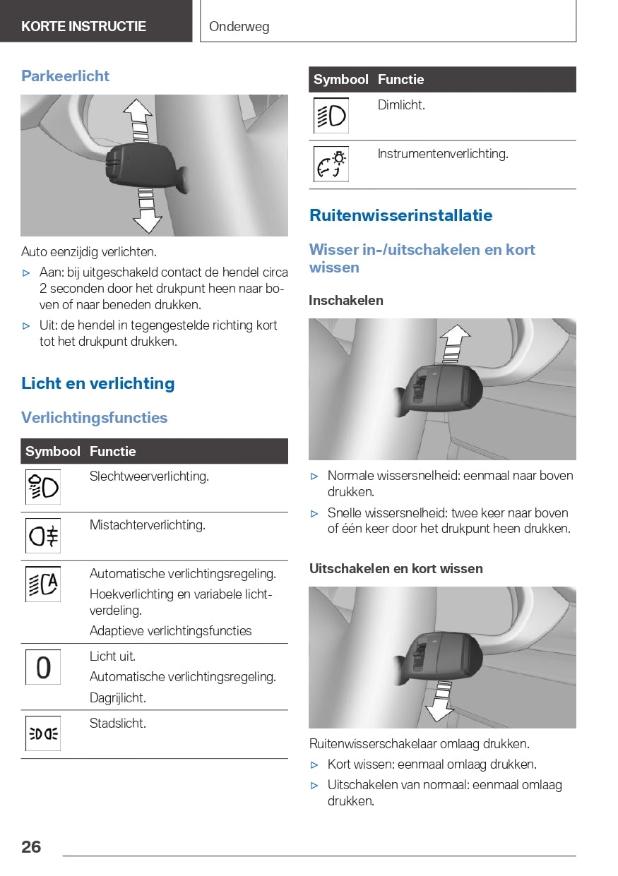 2022 BMW X2 Plug-In Hybrid Owner's Manual | Dutch