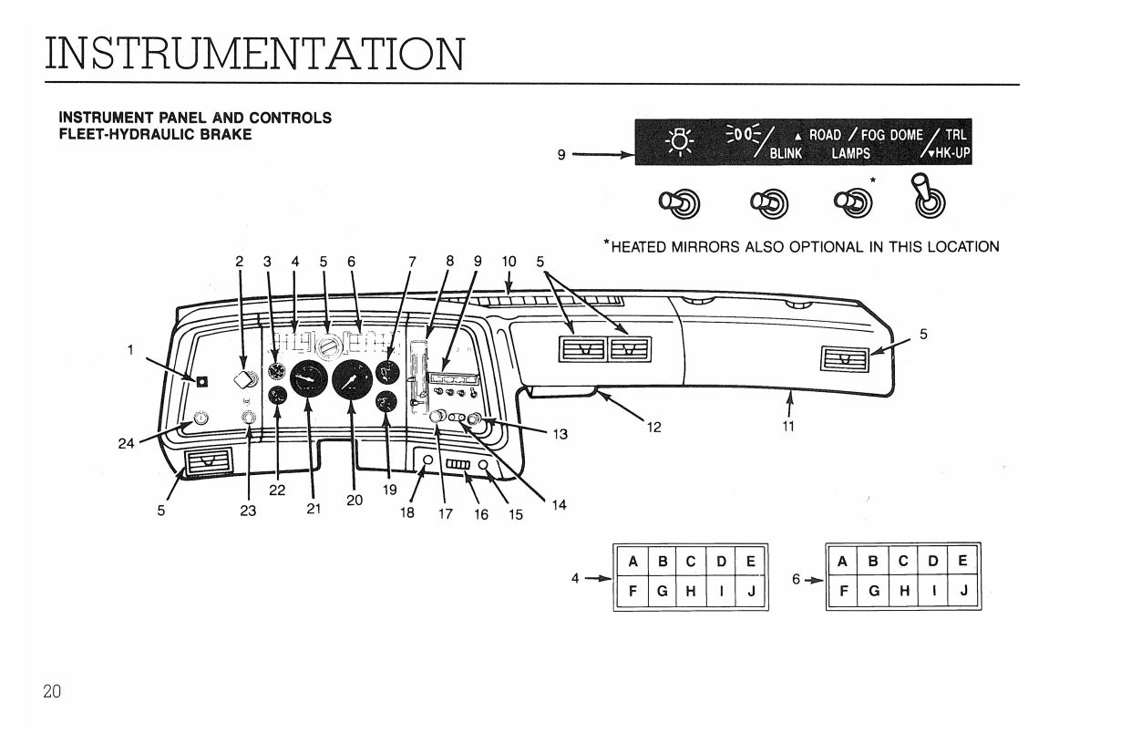 1992 Ford L-Series Owner's Manual | English