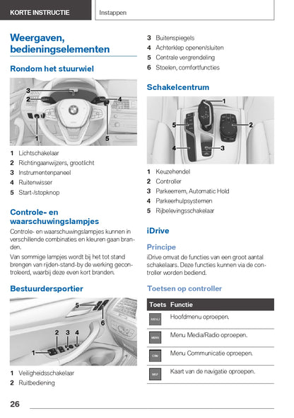 2021 BMW X3 Plug-in Hybrid Owner's Manual | Dutch