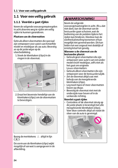 2023-2024 Lexus LBX Owner's Manual | Dutch