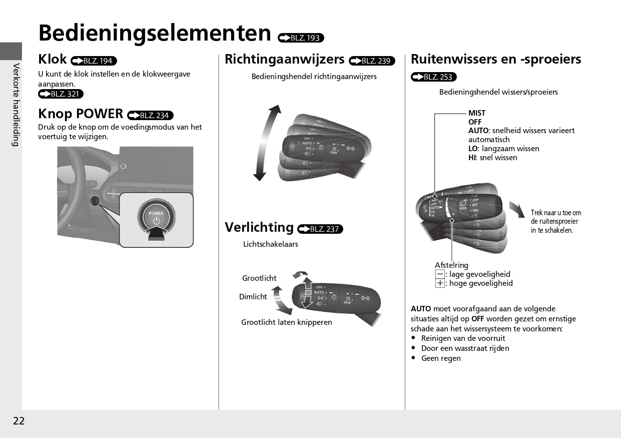 2023 Honda ZR-V HEV Gebruikershandleiding | Nederlands