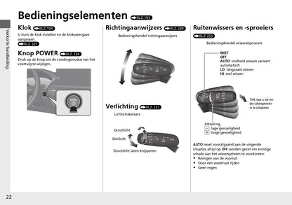 2023 Honda ZR-V HEV Gebruikershandleiding | Nederlands