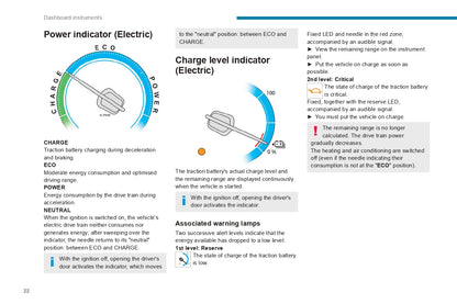 2022-2024 Peugeot Expert/Traveller/e-Expert/e-Traveller Owner's Manual | English