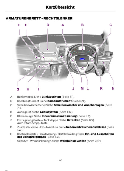 2021-2023 Ford Transit Custom Manuel du propriétaire | Allemand