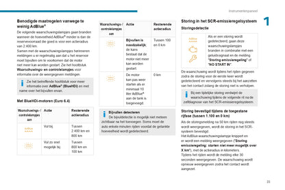 2024 Peugeot Expert/e-Expert/Traveller/e-Traveller Gebruikershandleiding | Nederlands