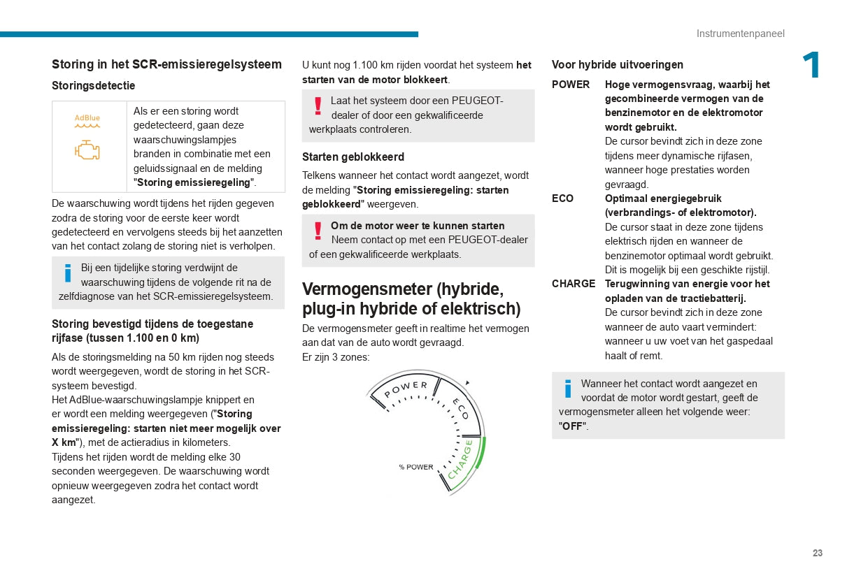 2023-2024 Peugeot 308 Gebruikershandleiding | Nederlands