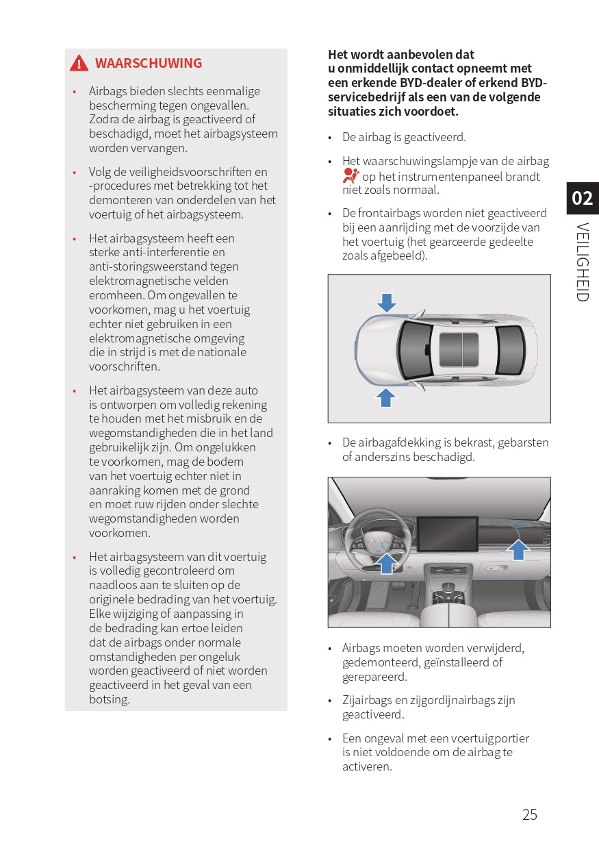 2023-2024 BYD Han EV Gebruikershandleiding | Nederlands