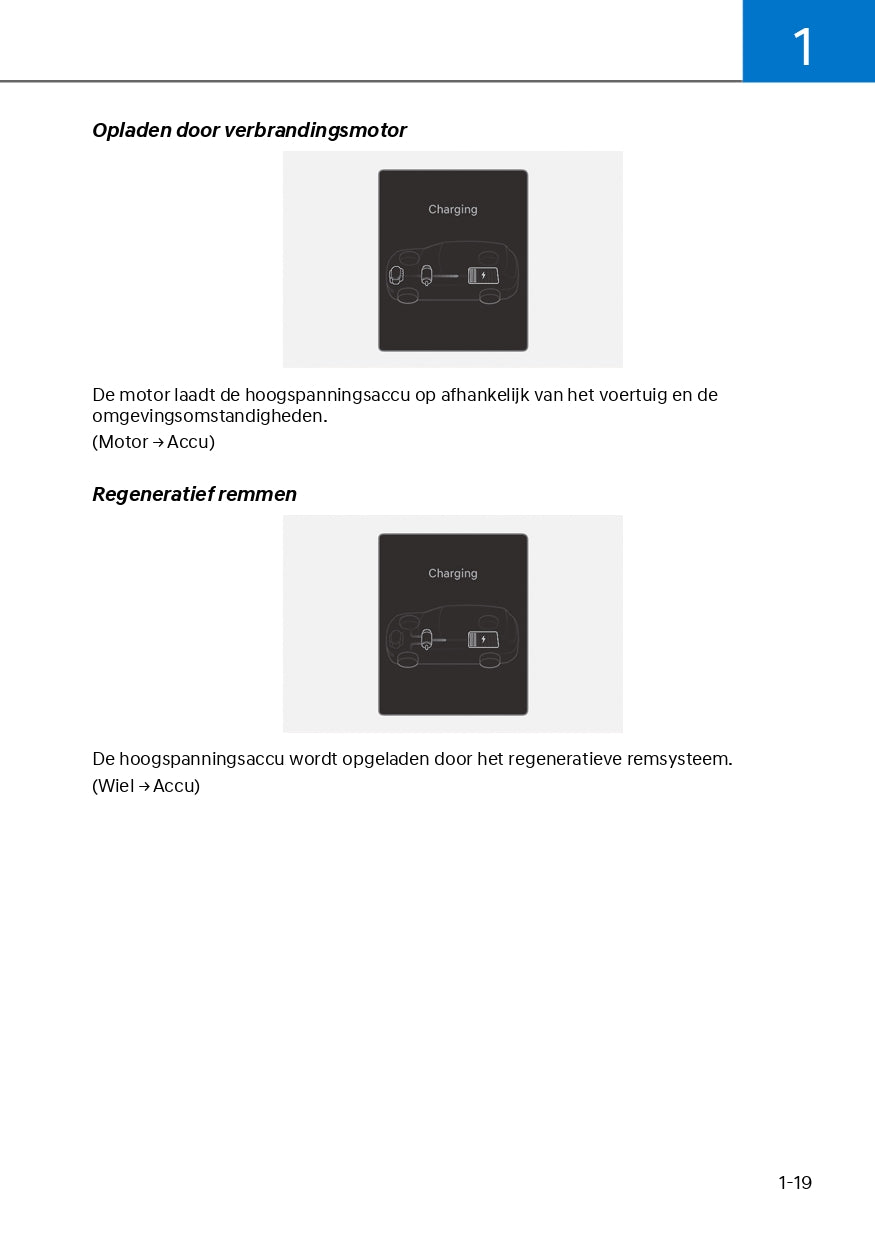 2024 Hyundai Kona Hybrid Owner's Manual | Dutch