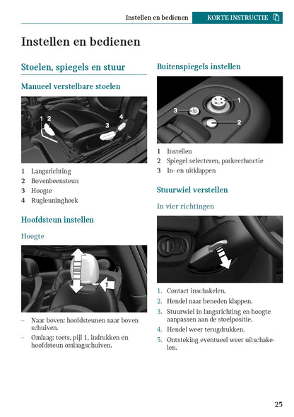 2019 Mini Cabrio Gebruikershandleiding | Nederlands