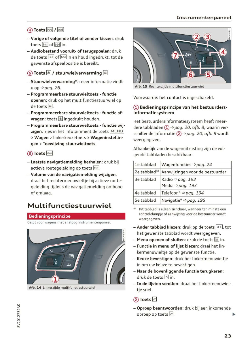 2019 Audi a3 Owner's Manual | Dutch