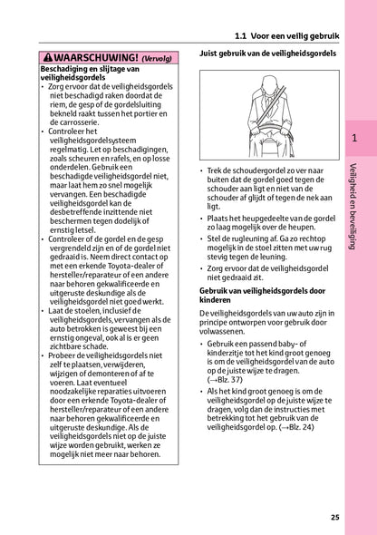 2023 Toyota Corolla Cross Hybrid Owner's Manual | Dutch