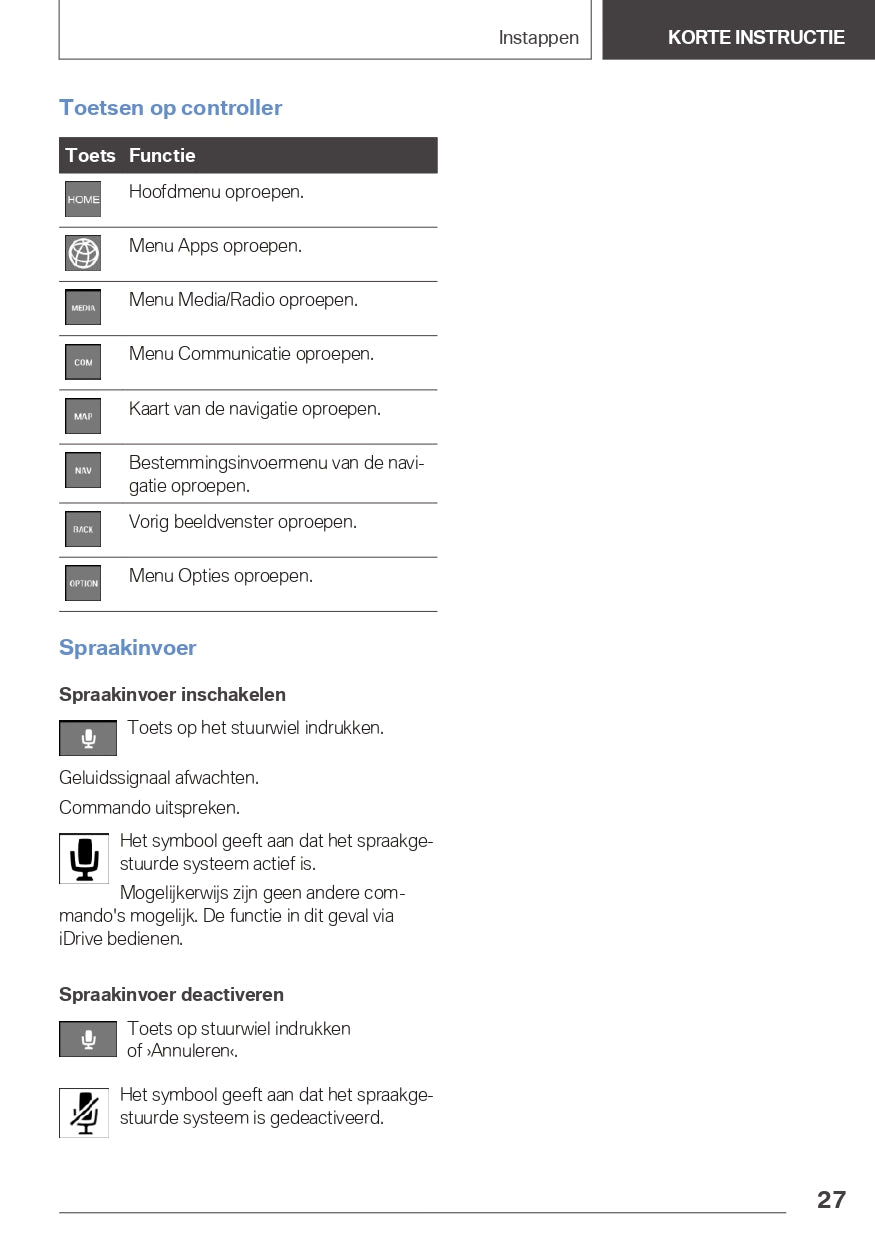 2021 BMW X5 Plug-in Hybrid Infotainment Manual | Dutch