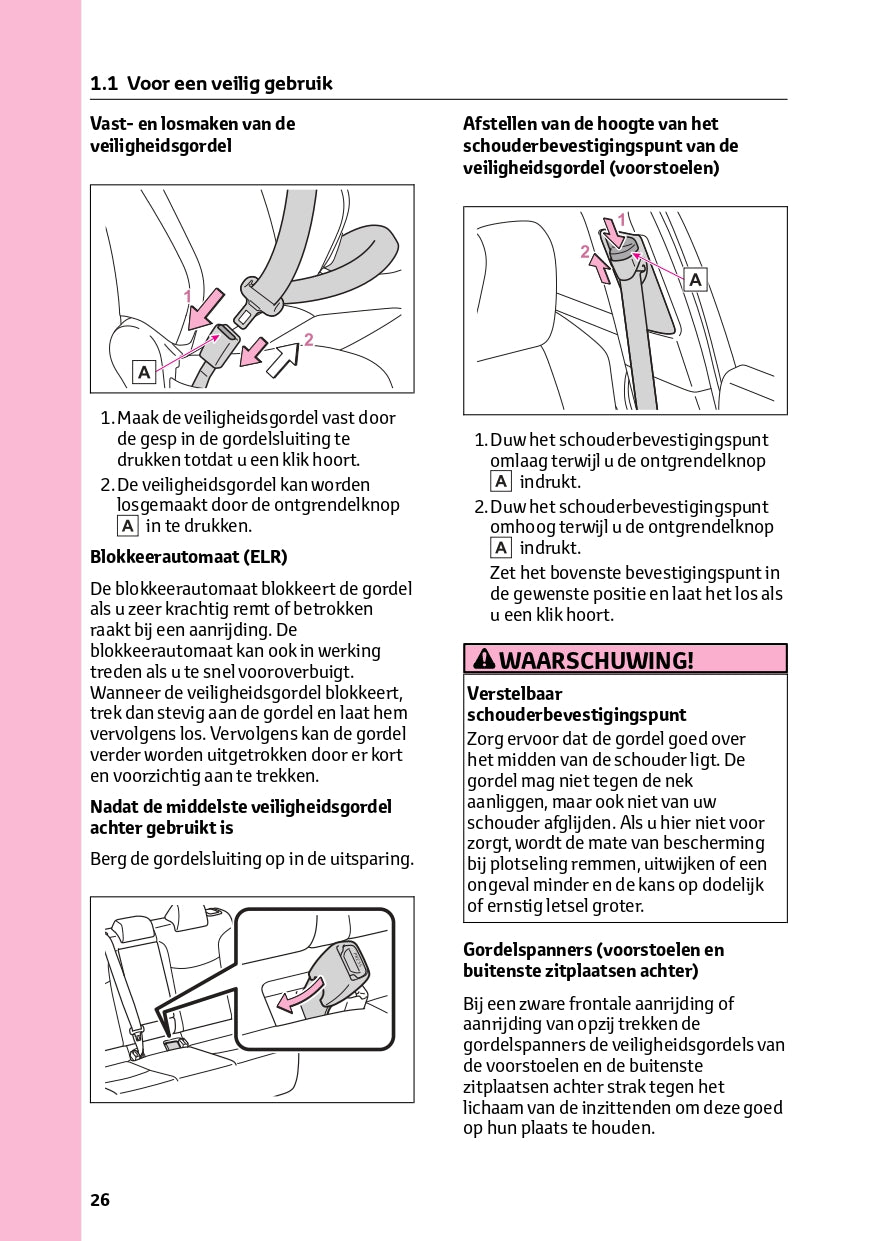 2024 Toyota Corolla Cross Gebruikershandleiding | Nederlands