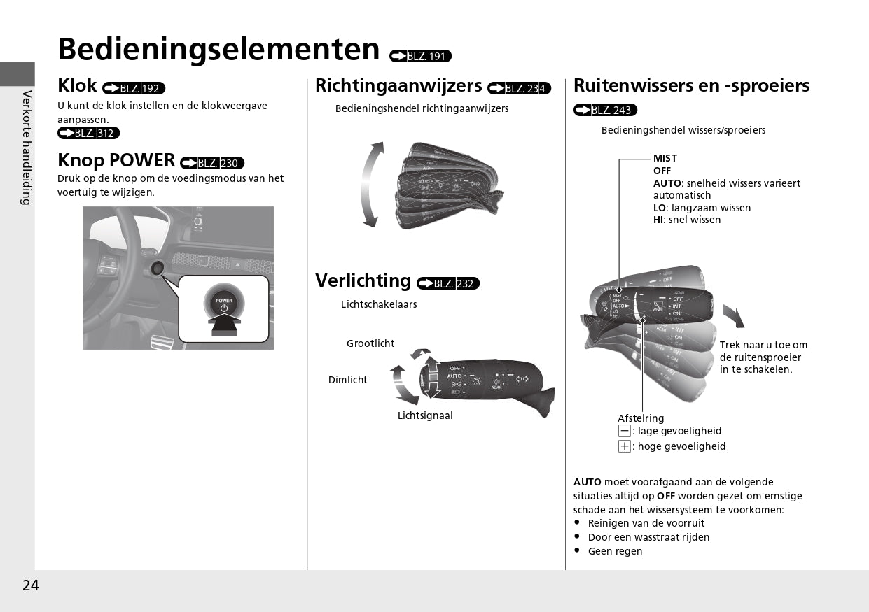 2024 Honda CR-V ePHEV Owner's Manual | Dutch