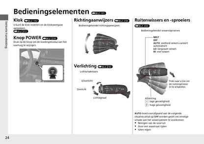 2024 Honda CR-V ePHEV Gebruikershandleiding | Nederlands