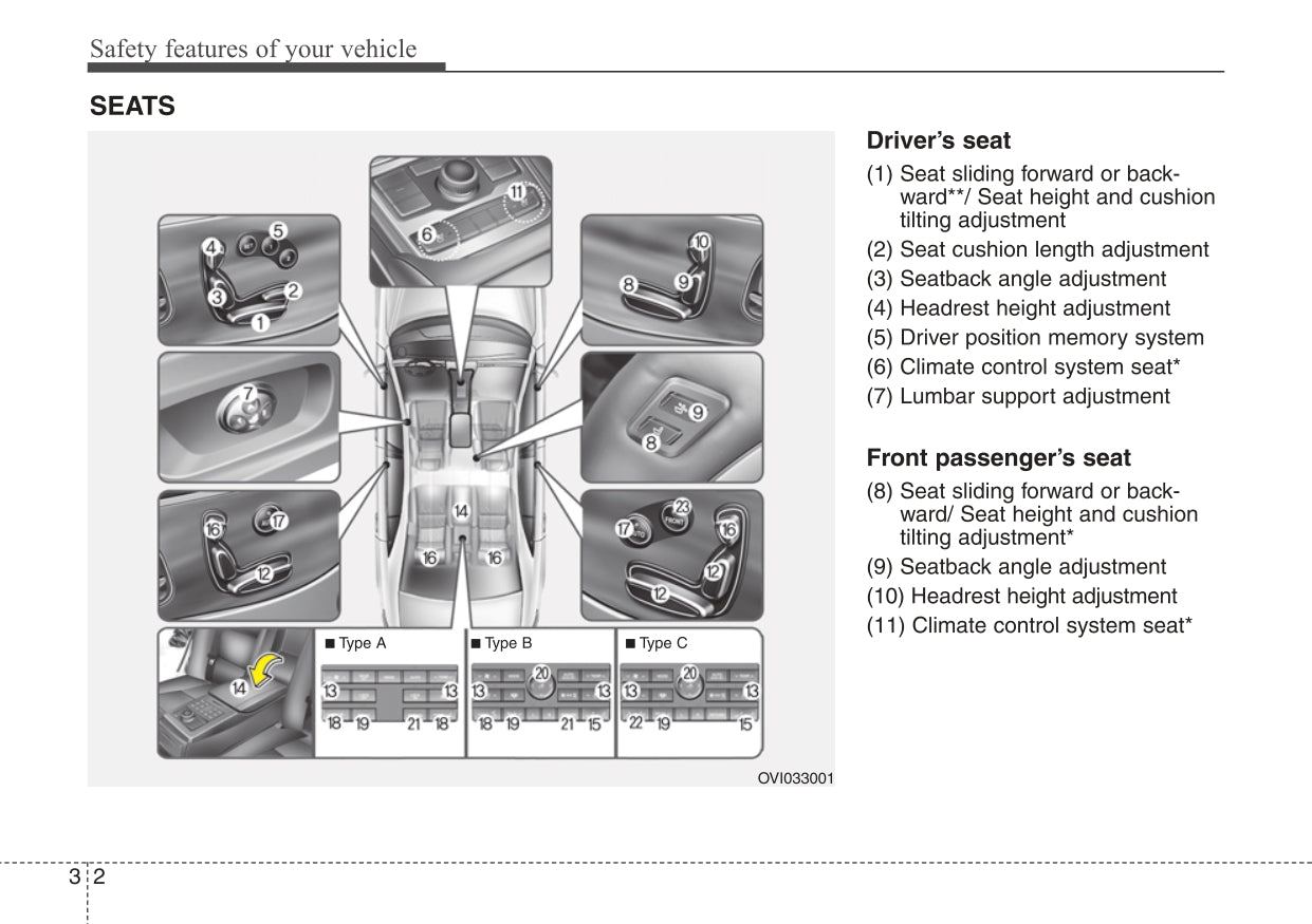 2014 Hyundai Equus Owner's Manual | English