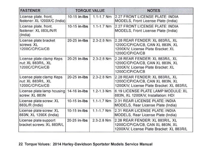 2014 Harley-Davidson Torque Values Ready Reference | English