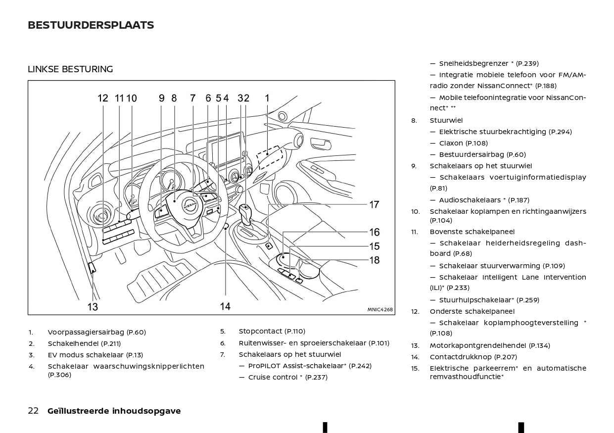 2023 Nissan Juke Hybrid Gebruikershandleiding | Nederlands