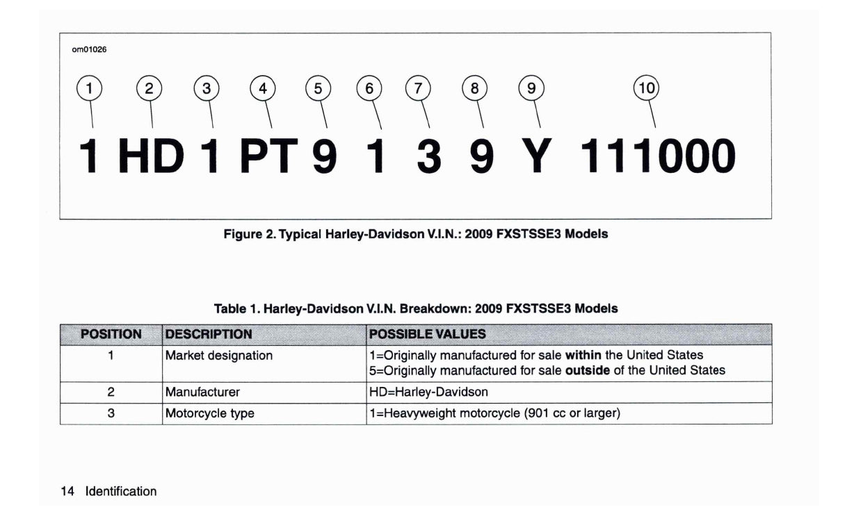 2009 Harley-Davidson FXSTSSE3 Gebruikershandleiding | Engels