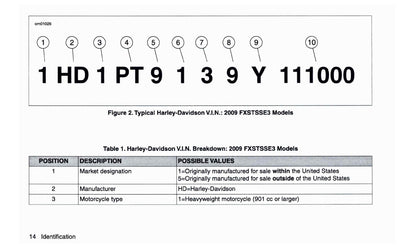 2009 Harley-Davidson FXSTSSE3 Gebruikershandleiding | Engels