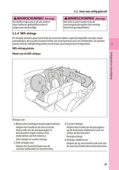 2022-2023 Toyota Yaris Cross Hybrid Owner's Manual | Dutch