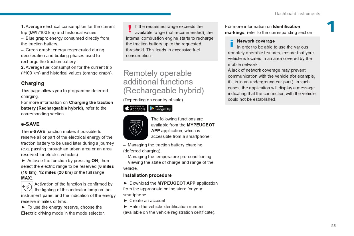 2022-2024 Peugeot Landtrek Owner's Manual | English