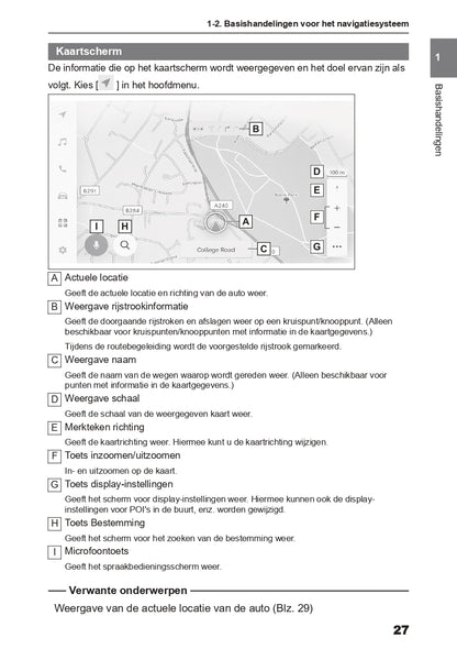 2023-2024 Toyota C-HR Hybrid Infotainment Manual | Dutch